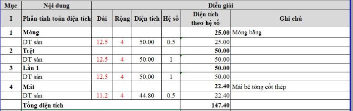 Thiết kế nhà 2 tầng 50m2-18